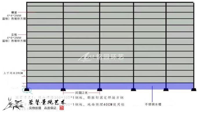 3m?植物墙价钱或许几多钱